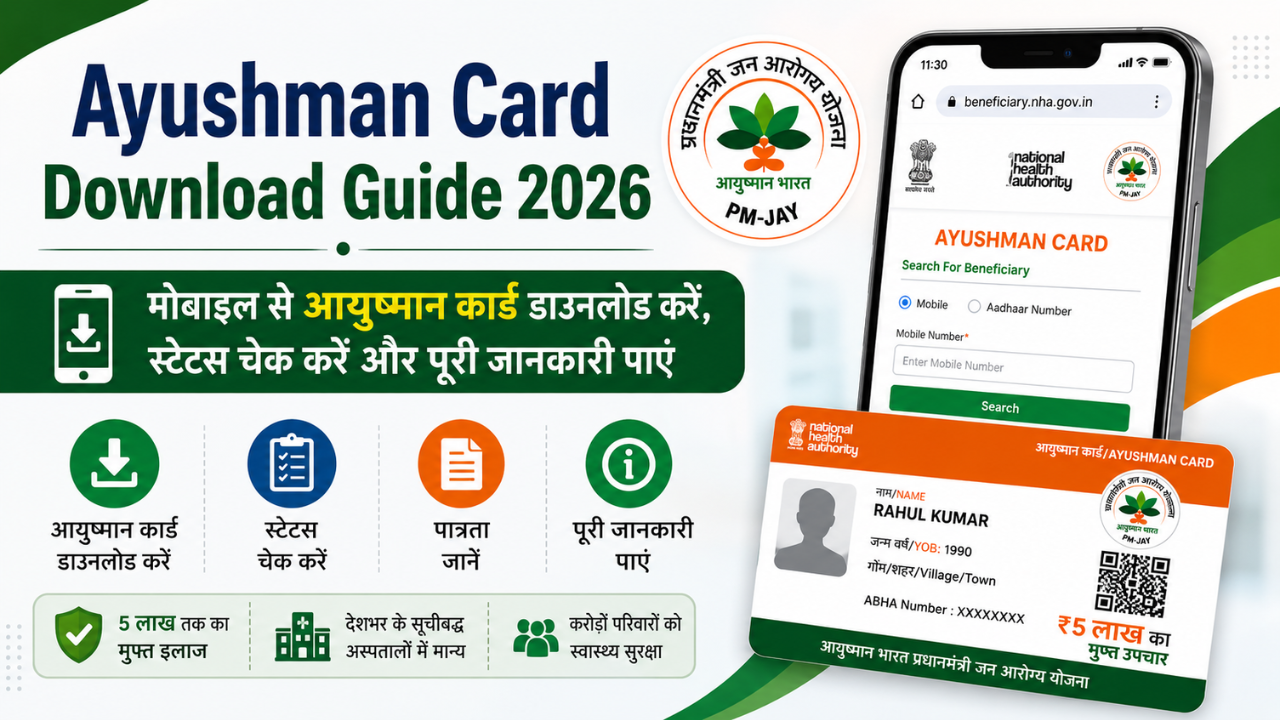 Ayushman Card Download Guide 2026