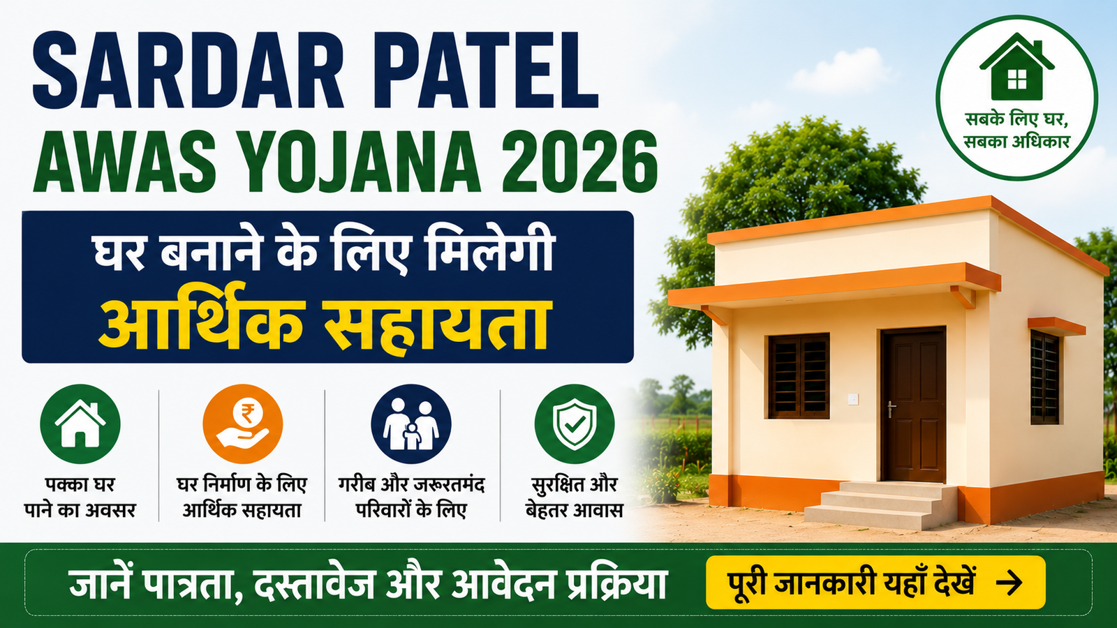 Sardar Patel Awas Yojana 2026